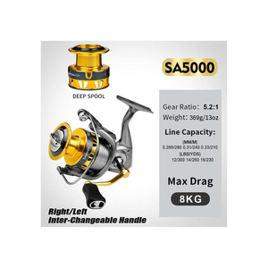 รอกตกปลาแบบใช้ทำจากคาร์บอนไฟเบอร์ครบชุดรอกตกปลาทะเลลึก - Product Image 5