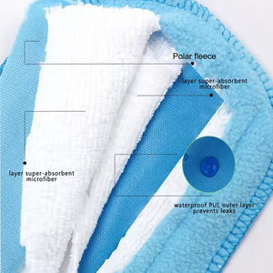 厂家直销可重复使用月经垫6件/套重流量经济型粉色和蓝色摇粒绒女性卫生垫 - Product Image 3