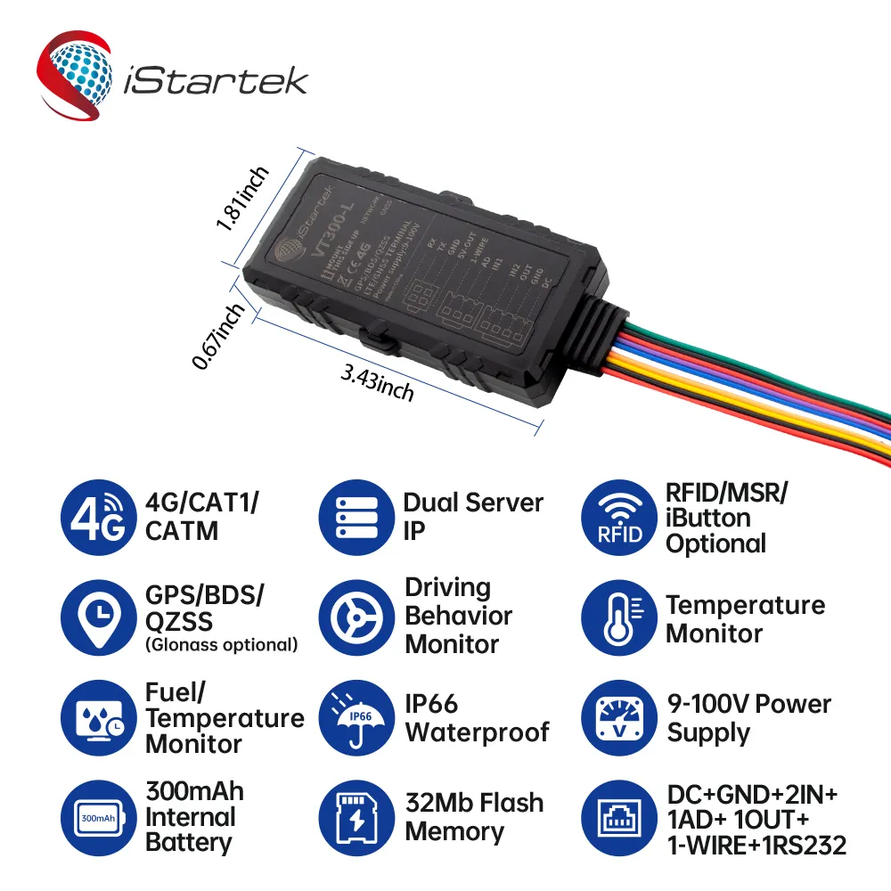 Günstigstes Fahrzeug Motorrad Tracking-Gerät Fahrrad GSM GPS Mini Tracker mit SDK API-System und Motor abgeschnitten