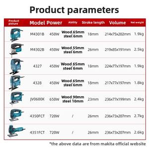 <span class=keywords><strong>เลื่อย</strong></span><span class=keywords><strong>จิ๊</strong></span><span class=keywords><strong>ก</strong></span><span class=keywords><strong>ซอ</strong></span><span class=keywords><strong>ว์</strong></span>มา<span class=keywords><strong>ก</strong></span>ีต้า รุ่น <span class=keywords><strong>4327</strong></span>, 4328, 4350FCT, 4351FCT |   <span class=keywords><strong>เลื่อย</strong></span>ไฟฟ้าปรับความเร็วได้ สำหรับ<span class=keywords><strong>ก</strong></span>ารตัดโค้งและตรงในงานไม้และโลหะ - Product Image 2