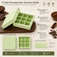 Boîte cadeau en carton pour chocolat, avec logo gaufré OEM ODM, matériaux recyclés artisanaux, qualité alimentaire, séparateurs en carton, finition mate, couvercle et base