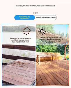 Wood Oil Outdoor Water-Based Transparent Waterproof Wood Paint/Coating for Wood Surface Protection - Product Image 2