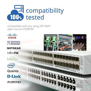 Câble de 10 Go SFP + DAC Câble de cuivre direct passif <span class=keywords><strong>Twinax</strong></span> 10G SFP + SFP + DAC <span class=keywords><strong>Twinax</strong></span> 30AWG Compatible pour l'équipement à fibres optiques Cisco - Product Image 4
