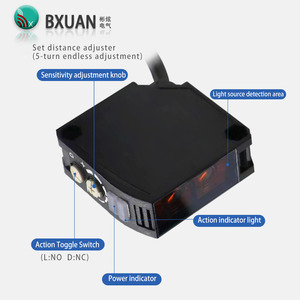 BXUAN sensore ottico a fascio passante 40m relè di rilevamento distanza ascensore sensore fotoelettrico interruttore - Product Image 4