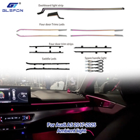 Kit d'éclairage d'ambiance 64 couleurs pour Audi A5 B8 2009-2025 – Amélioration de l'intérieur, garniture lumineuse, accessoires de décoration pour l'habitacle de voiture