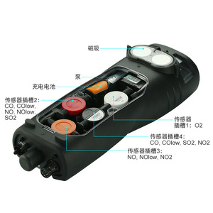 Analyseur de gaz industriel Testo 340, mesure du CO, du NO, du NO2, du SO2, environnement de forte concentration en fumée - Product Image 5