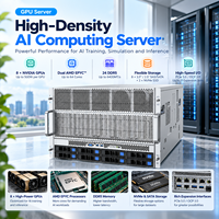 Produsen Server GPU 7U Kustom AMD EPYC PCIe 5.0 AI Server untuk Deteksi Objek, Pelacakan, dan Inferensi Model