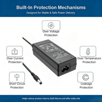 Adaptateur secteur universel MYIXI 72W avec prise EU, connexion par câble, matériau PC, sorties 24V/32V pour caméras de vidéosurveillance