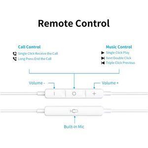 Casque audio de haute qualité, entièrement compatible, nouveau type C, écouteurs mains libres pour iPhone 15, écouteurs filaires USB C - Product Image 4