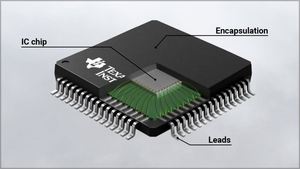 Texas/TI ISO1176DWR Electronic Components Chip Price Support Tcp/Ip 51/ Stm32 <strong>Microcontroller</strong> <strong>Program</strong> ISO1176DWR IC Chips - Product Image 2
