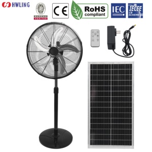 พัดลมพลังงานแสงอาทิตย์ รุ่น Solar 12V Solar Fan 298F Pro พร้อมใบรับรอง CE BV CB รับประกัน 3 ปี HS-298F Pro - Product Image 3