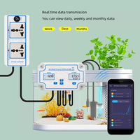 Contrôleur numérique Wi-Fi 3-en-1 Ph-w2825 pour pH, salinité et ORP pour aquarium et bassin à poissons