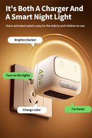 Cargador HYTO AI Speech Dual Tipo C de 45W GaN, Enchufe Plegable, Carga Rápida, Mini Adaptador de Corriente con Luz Nocturna para iPhone 17