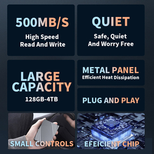 Wholesale High Capacity Sata 3 <strong>External</strong> Solid State Drive (SSD) 2TB 512gb 1TB 256gb 120gb For Laptop