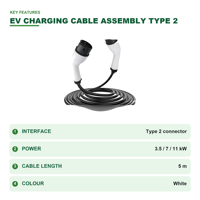 Kabel Pengisian Daya EV Baru Tipe 2 7kW/22kW 16A/32A 5m Selubung Putih untuk Stasiun Pengisian Daya AC