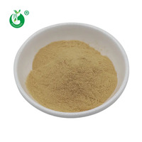 Pincredit Fabricant Prix en vrac Poudre d'extrait d'astragale naturel