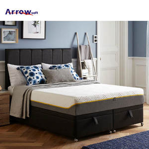 โอเอ็มดีไซน์แบบรูดซิปสำหรับโรงแรมหรูขนาดคิงควีนไซส์ทำจากยางเมมโมรี่โฟมกระเป๋าที่นอนสปริงในกล่อง - Product Image 2