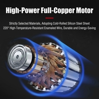 Taladro Magnético de 220V, Capacidad de Perforación de 35mm, 1500W, Base Electromagnética para Construcción con Tubos de Acero