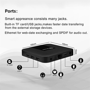 Allwinner H313 กล่องทีวี<span class=keywords><strong>TX3</strong></span> มินิAndroid 10.0 กล่องสมาร์ททีวี 4Kสตรีมมิ่งเครื่องเล่นมีเดีย<span class=keywords><strong>Tx3</strong></span> <span class=keywords><strong>Mini</strong></span> 2GB 16GBชุดกล่องด้านบน - Product Image 6