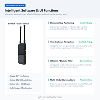 Analyseur de signal RF portable GUORESOUN 100 MHz-6 GHz, terminal de surveillance spectrale portable, décodeur multi-protocoles 4G WiFi, IP65