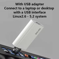 Dongle 4G LTE Tipe-C ke Kartu SIM Harga Terjangkau