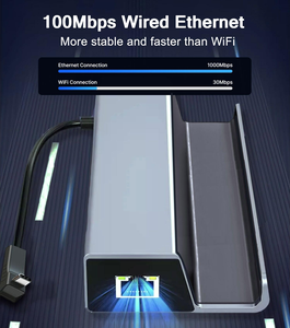 Base de Carga USB-C, Estación de Acoplamiento para Steam Deck, Adaptador LAN 4K 60Hz 1000Mbps, Tarjeta de Red Gigabit, USB 3.0, Protección PD100W - Product Image 4