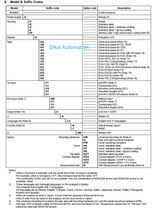 Nuevo y Original Yokogawa FLXA21-D-P-D-AB-P1-NN-A-N-LA-N-NN - Product Image 6
