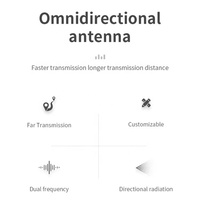 Antenne omnidirectionnelle pour une utilisation en extérieur 5km longue portée verticale pour les routeurs de téléphones mobiles 5G 3G 4G LTE Acheter sans fil externe