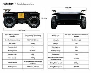 เครื่องตัดหญ้าอัตโนมัติแบบหุ่นยนต์ 48V ควบคุมด้วยรีโมทไฟฟ้า กันน้ำระดับ IP54 ผู้ผลิตอุปกรณ์การเกษตร - Product Image 2
