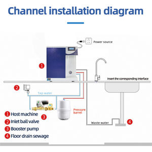 Sistema di Infrastrutture Idriche per Laboratori Basato su Tecnologia ad Osmosi Inversa ad Alte Prestazioni per Fornitura di Acqua di Grado Scientifico - Product Image 6