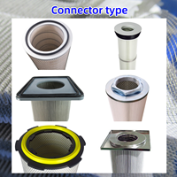 Kartrid Filter Udara Polyester Berlapis Khusus Pabrik Baru Efisiensi 99,99% Bersertifikasi ISO9001 Pengumpul Debu Multi-lipat untuk