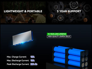 XZNY Kompakte Deep-Cycle 12V 12Ah LiFePO4 Batterie mit integriertem 20A BMS, wiederaufladbares USV-System als Ersatz für Solar-Scooter - Product Image 4