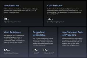 Base de Carga para Drones Matrice 4D/4TD de Alto Rendimiento, Protección IP56, Diseño Plegable, Compatible con Control Remoto, Transmisión de 25KM - Product Image 6