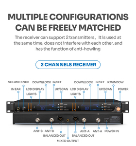 640-690Mhz Kênh Kép UHF Sân Khấu Không Dây Âm Thanh <span class=keywords><strong>Technica</strong></span> Không Dây Mic Karaoke <span class=keywords><strong>Microphone</strong></span> - Product Image 6