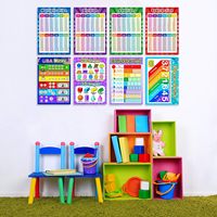 8 pièces/ensemble Affiches éducatives de mathématiques (addition, soustraction, multiplication, division) pour imprimante, utilisation intérieure ou extérieure, imperméables