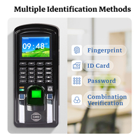 Controlador de Acesso TCP/IP M-F151P com Cartão RFID, Nuvem para Projetos de Segurança de Entrada de Fábricas para Dispositivo Autônomo