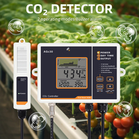 Moniteur et contrôleur de dioxyde de carbone de haute qualité double canal NDIR jour nuit capteur de CO2 compteur de CO2 pour la ferme