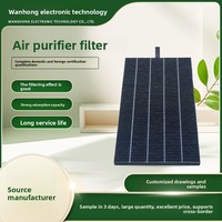 Filtre à air HEPA direct usine, haute efficacité, charbon actif, pour la purification et l'élimination de la poussière, cartouche de type panneau, modèle WH13