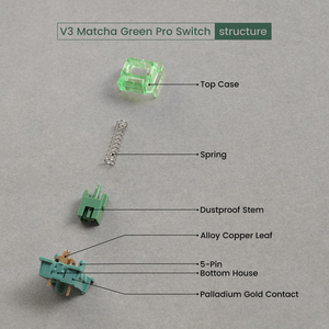 AKKO Matcha Green V3 Pro Switch <strong>3</strong>-pin 50gf Linear Switch Factory Lubed <strong>for</strong> <strong>Computer</strong> <strong>Keyboard</strong> - Product Image 6