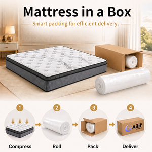 Breathable Orthopedic <b>Compressed</b> High-Density Foam Pocket <b>Spring</b> Hybrid Mattress Queen King Size Bed Mattress Home Furniture - Product Image 4