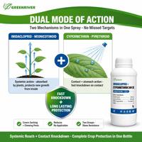 GREENRIVER Imidaclopride + Cyperméthrine 344 SE Insecticide Systémique à Action Gastrique pour la Lutte Antiparasitaire Agricole