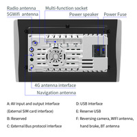 Radio para Auto OEM de 10.1 Pulgadas con Pantalla Táctil, Android Auto, CD/Nav/4G/WiFi para Audi A3/S3/RS3 (Pantalla Dividida, GPS, CarPlay)