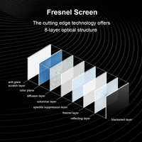 Écran de projection ALR Fresnel HEYU Aura Series 150 pouces pour projecteur laser à ultra courte focale, écran à cadre fixe 16:9 8K UHD