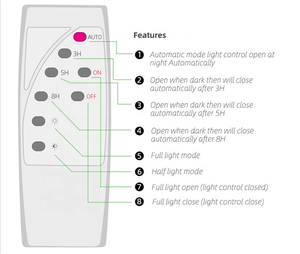 ไฟสปอร์ตไลท์ LED พลังงานแสงอาทิตย์สำหรับสวน คุณภาพสูง ทนทาน กันน้ำ IP67 ขายดี - Product Image 2