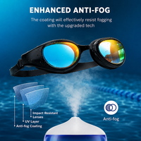 Gafas de Natación Profesionales para Competición, con Lentes de PC de Perfil Bajo, Hidrodinámicas, Antivaho, Protección UV e Impermeables, Personalizadas al por Mayor