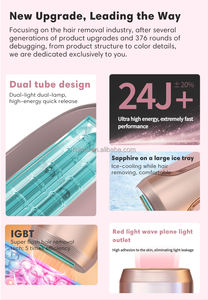 Épilateur IPL à double tube de qualité supérieure, R&D personnalisé, avec deux tubes en quartz et technologie de refroidissement par glace saphir, prise US/EU - Product Image 2