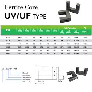 Núcleo Magnético Grande para Control Industrial UF320 UF240 <span class=keywords><strong>UF160</strong></span> Transformador de Alta Frecuencia Núcleo de Ferrita Ee - Product Image 2