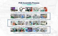 Rétro personnalisé Smart PRO Rétro Portable PCB Carte PCBA Circuit Contrôle Principal Autre PCB TRIMUI SMART PRO Rétro PCB De Poche