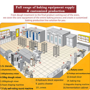 Four à <span class=keywords><strong>pizza</strong></span> électrique commercial de 12 pouces, à bande transporteuse, design compact, garantie d'un an, prix d'usine - Product Image 6