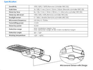 Farola LED IP66 de alta calidad 5 años de garantía Aleación de aluminio Tamaños disponibles 50W 250W DC para Main - Product Image 4